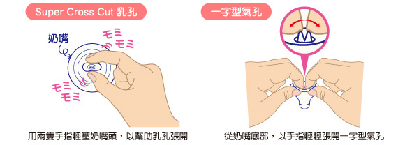 乳孔と空気弁のお手入れ